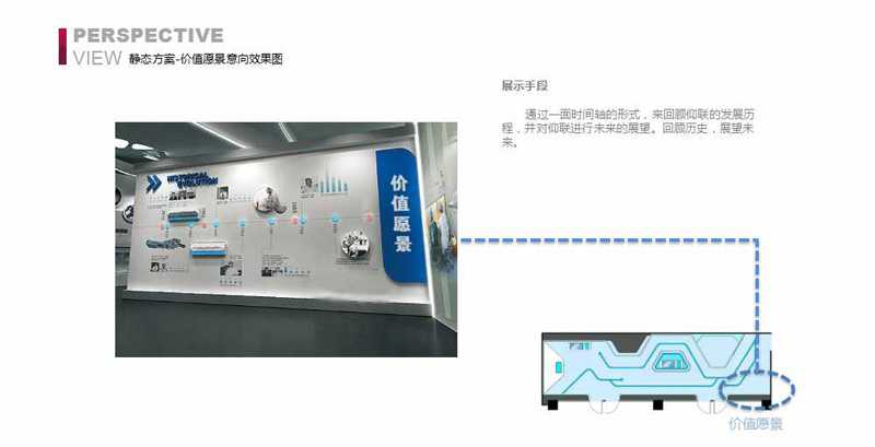 赛凡策划之北京仰联信通技术有限公司展厅概念方案